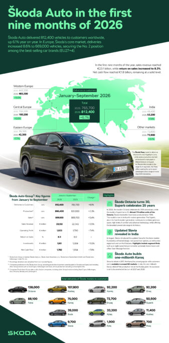 Infografía